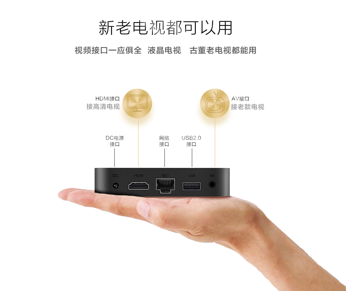 ��Ʒ���ƣ���άA1���߸���������ӻ�����